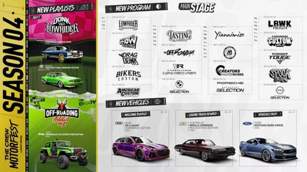 Гонка The Crew Motorfest стала временно бесплатной на ПК и консолях